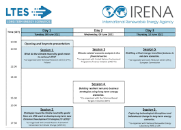 Head of group corporate investment banking national bank of greece. 3rd International Forum On Long Term Scenarios For The Clean Energy Transition