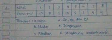 Setelah itu haruslah menentukan q2 atau median; Bagaimana Cara Mencari Q1 Q2 Dan Q3 Brainly Co Id