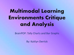 Ppt Multimodal Learning Environments Critique And Analysis
