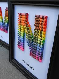 Remove all paper off of crayons and break them into small pieces. Homemade Teacher Gift How To Make A Crayon Monogram Confidence Meets Parenting