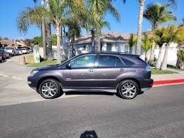 Image result for Truffle 2009 RX