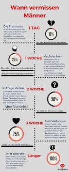 Anzeichen dass ex mich vermisst