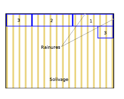 Poser Des Panneaux De Plancher Sur Un Solivage En Bois Reussir Ses Travaux