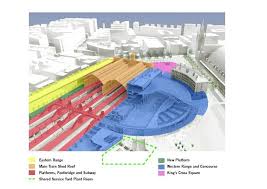 Arch2o King S Cross Station John Mcaslan Partners24 Arch2o Com Kings Cross Station Train Station Architecture Architecture Site Plan