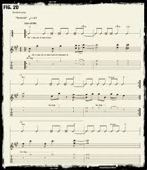 Temukan chord gitar yang anda inginkan di bank chord gitar pada alamat blog bankchordgitar.blogspot.com. Uncategorized Partitur Online