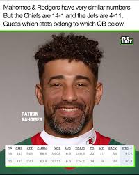 Can you guess which qb is who? : r/nyjets