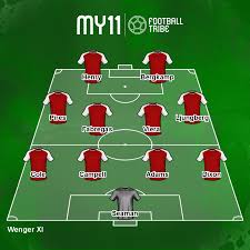 Patrick van aanholt (crystal palace), nathan ake. Ä'á»™i Hinh Nhá»¯ng Há»c Tro Xuáº¥t Sáº¯c Nháº¥t Cá»§a Arsene Wenger Football Tribe Vietnam