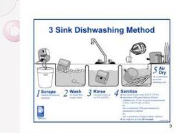cleaning and sanitation