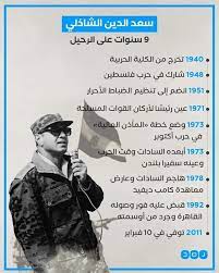 نور صبري on twitter my photos historical figures photo