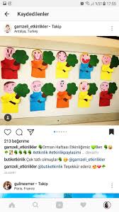Pin Oleh Lilis Mulus Di Yapilcak Etkinlik 2