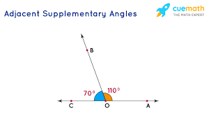 24/48 hour shipments to usa Supplementary Angles Definition Examples Meaning Facts
