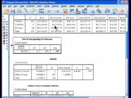 Oneway Anova Spss Part 2 Anova Research Methods Academic Writing