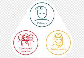 In reality, getting your first health insurance plan does not have to be daunting. Health Care Mental Health Triangle Therapy Traingle Text Triangle Logo Png Pngwing