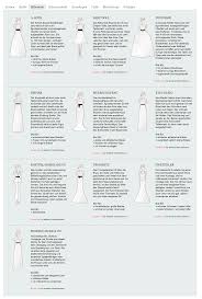 Die frauen, die bei der kirchlichen trauung ein langes hochzeitskleid tragen, greifen beim standesamt gerne zu einem cocktailkleid. Uber Marryjim