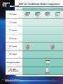 Check spelling or type a new query. Emerson Quiet Kool 12ht13 Air Conditioner