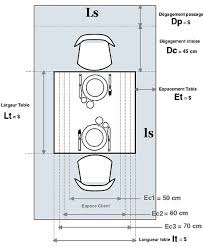 Maybe you would like to learn more about one of these? 36 Ergonomics Ideas In 2021 Ergonomics How To Plan Design