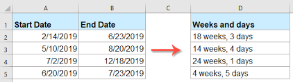 Every week has seven days, see how many you can say: How To Calculate The Weeks And Days Between Two Dates In Excel