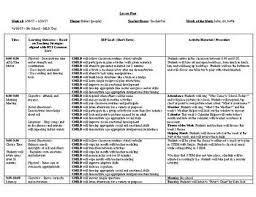 This Is A Detailed Lesson Plan For A Special Education Preschool Classroom But This Can Be In 2020 Special Education Preschool Classroom How To Plan 4a S Lesson Plan