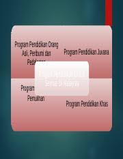 Facebook gives people the power to share. Program Pendidikan Di Malaysia Pptx Program Pendidikan Orang Program Pendidikan Juvana Asli Peribumi Dan Pedalaman Progam Pendidikan Untuk Semua Di Course Hero