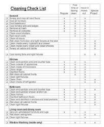 Move Out Inspection Checklist For Construction Contract House Cleaning Checklist Cleaning Checklist Cleaning Business
