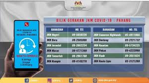 Report jabatan kebajikan masyarakat malaysia. 14 Senarai Lengkap Jkm Untuk Dihubungi Jika Ada Individu Terjejas Perlu Bantuan Mengikut Negeri