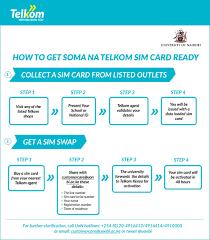 The sub for employees only. University Of Nairobi On Twitter For Those Who Have Not Yet Received The Telkom Sim Cards And Soma Na Telkom Bundles Here Are The Steps Of How To Either Get A New Sim Card