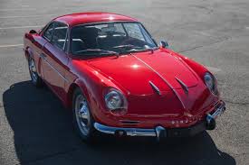 Image result for Garnet Red 1987 Renault