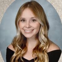 10+ "Bolitho" profiles