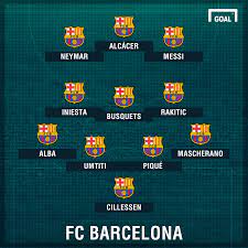 ¿dudas en la alineación del barcelona? La Alineacion Del Barcelona Ante El Alaves Lesionados Suspendidos Noticias Y Tv Goal Com