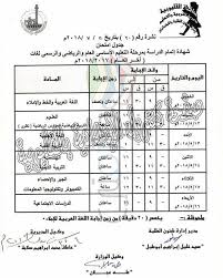 Ø£Ø¨ÙˆÙŠ Ø§Ù„Ø§Ù†Ø­Ø±Ø§Ù Ø²Ù…Ø§Ù„Ø© Ø¬Ø¯ÙˆÙ„ Ø§Ù…ØªØ­Ø§Ù†Ø§Øª Ø§Ù„ØµÙ Ø§Ù„Ø«Ø§Ù„Ø« Ø§Ù„Ø§Ø¹Ø¯Ø§Ø¯Ù‰ Ù…Ø­Ø§ÙØ¸Ø© Ø§Ù„Ù‚Ø§Ù‡Ø±Ø© 2019 Ykrealtygroup Com