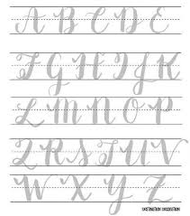 El Rincon Vintage De Karmela Hoy Vamos Con 12 Plantillas Para Practicar Caligrafia Y Algo Sobre Lettering Los enlaces para descargar estan debajo de cada imagen del patron. 12 plantillas para practicar