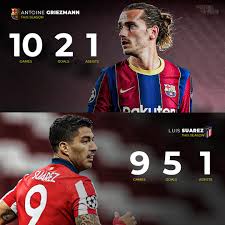 Strt fc fa yc rc g a sh st of; Antoine Griezmann Luis Suarez Stats The Football Arena Facebook