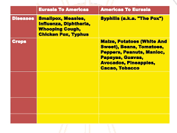 columbian exchange chart