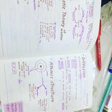 Bank soalan spm form 4 form 5 chemistry: Chemistry Form 4 Chapter 3 Simple Masterkey Education Facebook