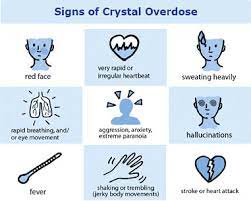 There are plenty of people in our lives that we don't like, but it's not always effective to tell them that, it doesn't further our goals. Crystal Meth Leeds Grenville And Lanark District Health Unit