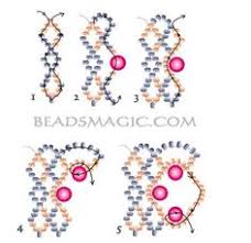 Artikel ini telah tayang di kompas.com dengan judul cara bikin huruf di whatsapp jadi tebal dan miring. 160 Best Anting Anting Manik Ideas In 2021 Anting Anting Manik Anting Anting Corak Manik