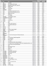 35 Matter Of Fact Bulldog Holsters Size Chart