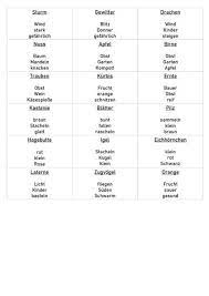 We did not find results for: 19 Tabu Ideen Tabu Spiel Aktivitaten Fur Senioren Gedachtnistraining Senioren