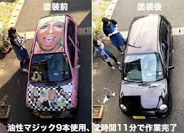 約3年ほど前に980円で購入した軽自動車 三菱ミニカ 通称ミニカちゃん が 吐き気がするほどキモいおっさんの痛車こと 佐藤の車 に変身してから はや1年以上が経 軽自動車 変身 油性マジック