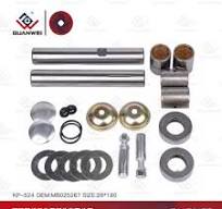City product details_1-Fujian Guanwei Auto Parts Co., Ltd ...