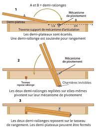 une table ronde a rallonge papillon bois le bouvet table ronde rallonge table a rallonge table de salle a manger extensible