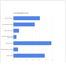 We did not find results for: How To Become A Speech Language Pathology Assistant What Do They Do Trade College