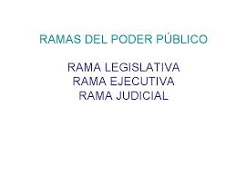 El poder judicial es independiente de las otras dos ramas del gobierno, lo que se considera fundamental para garantizar la imparcialidad e igualdad para todos los ciudadanos, en el. El Estado Nocin Fines Esenciales Del Estado Estado