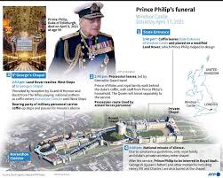 Prince philip's funeral will be held on 17 april. Ll Uedgpg1p6vm