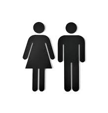 Male Female Bathroom Figures Set Of 2 Restroom Door Sign Etsy Door Signs Male And Female Signs Toilet Door Sign