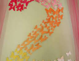 5 out of 5 stars. Butterfly Birthday Butterfly Birthday Party Catch My Party