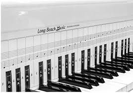 Practice Keyboard Note Chart For Behind The Piano Keys