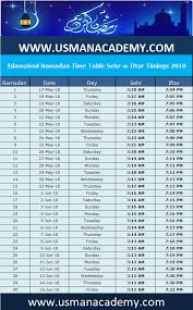 Ramadan 2020 Timings Calendar Download Schedule Ramazan