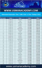 Ramadan 2020 Timings Calendar Download Schedule Ramazan