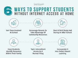 If you work a job that requires you to always be on the move, it may be a bit difficult to catch up on your favorite games. 6 Ways To Support Students Without Internet Access At Home